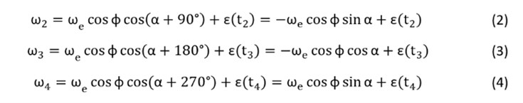 the zero drift of the gyroscope output the zero drift of the gyroscope output