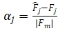 the point-by-point nonlinear deviation of the output characteristics of the fiber optic gyroscope
