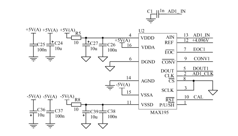 Mid-Low Precision FOG IMU Data Acquisition System with ADC for Fiber Optic Gyro Navigation
