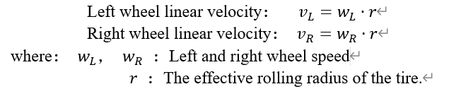 Equation for linear velocity of left and right wheels in inertial navigation Equation for linear velocity of left and right wheels in inertial navigation