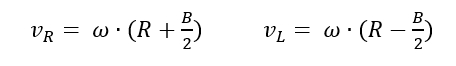 Instantaneous Center of Rotation and heading angle change rate formula Instantaneous Center of Rotation and heading angle change rate formula