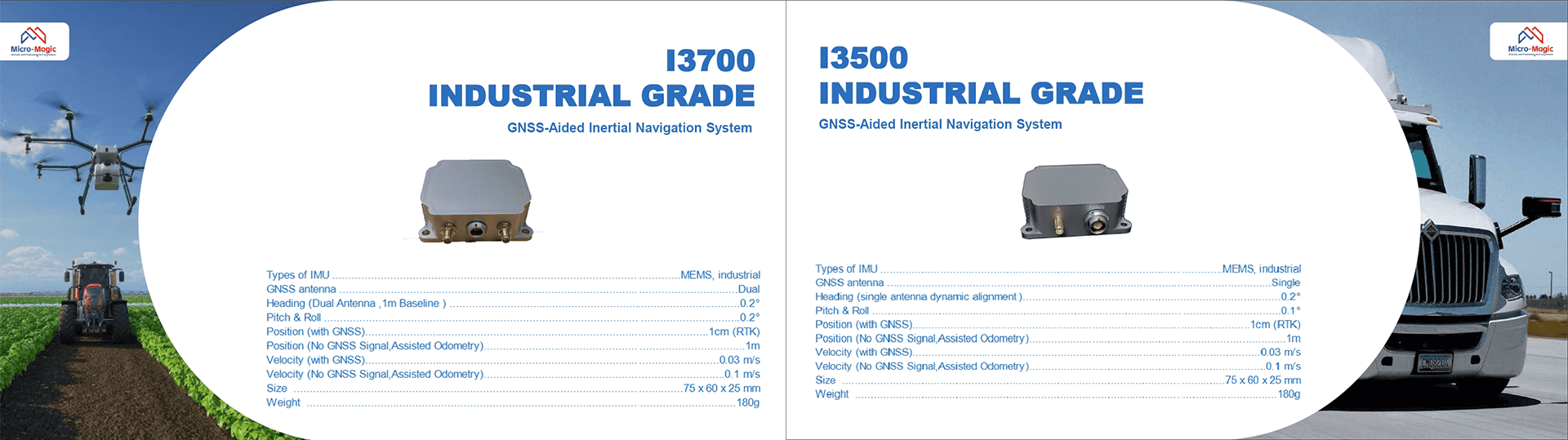INS parameter table INS parameter table