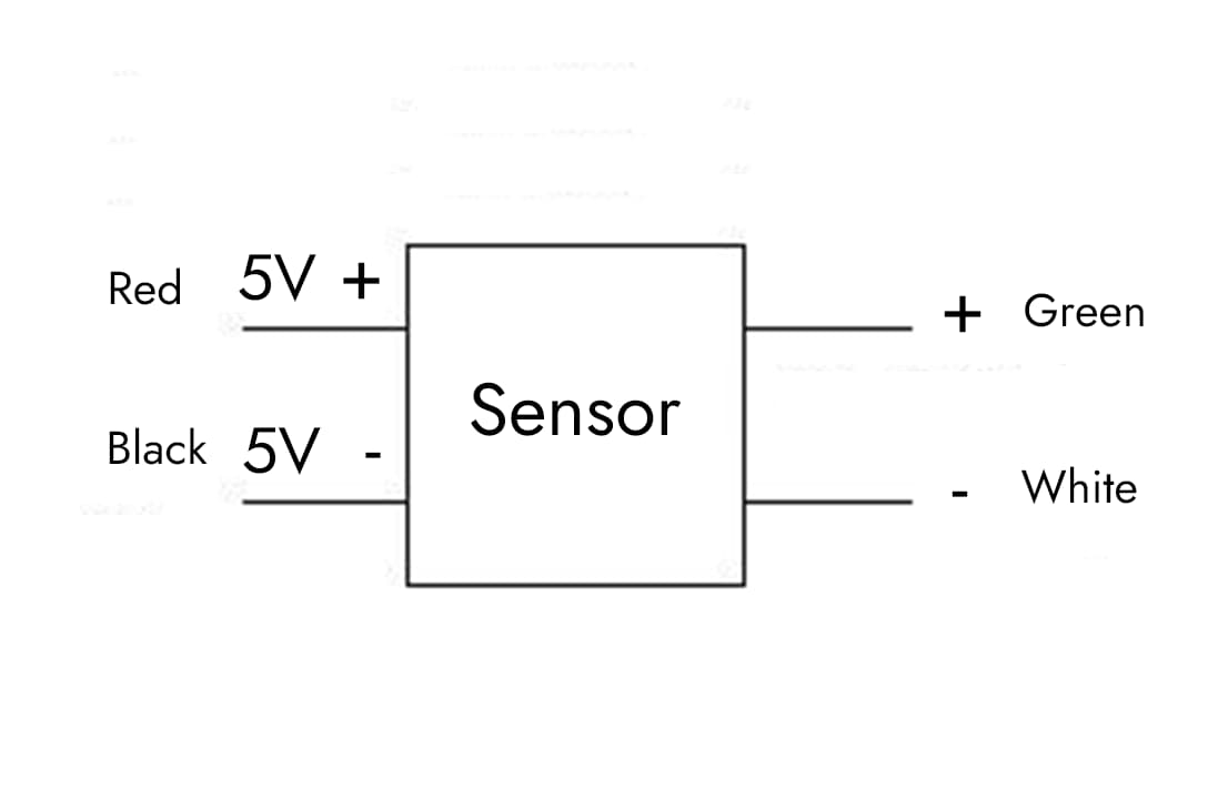 Why do some sensors require both positive and negative power supplies?
