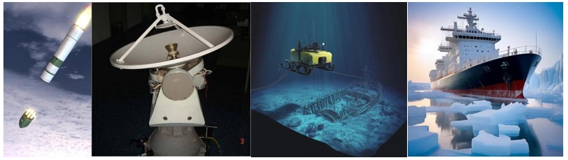 Comparison chart of FOG IMU and MEMS IMU in zero bias stability