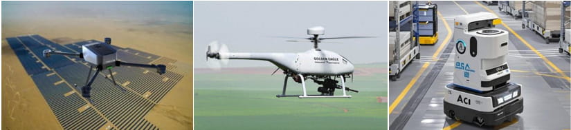 AHRS provides real-time attitude and heading reference for the UAV, enabling stable flight and precise navigation.