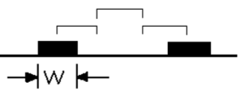 Schematic diagram of the 3W principle in PCB design