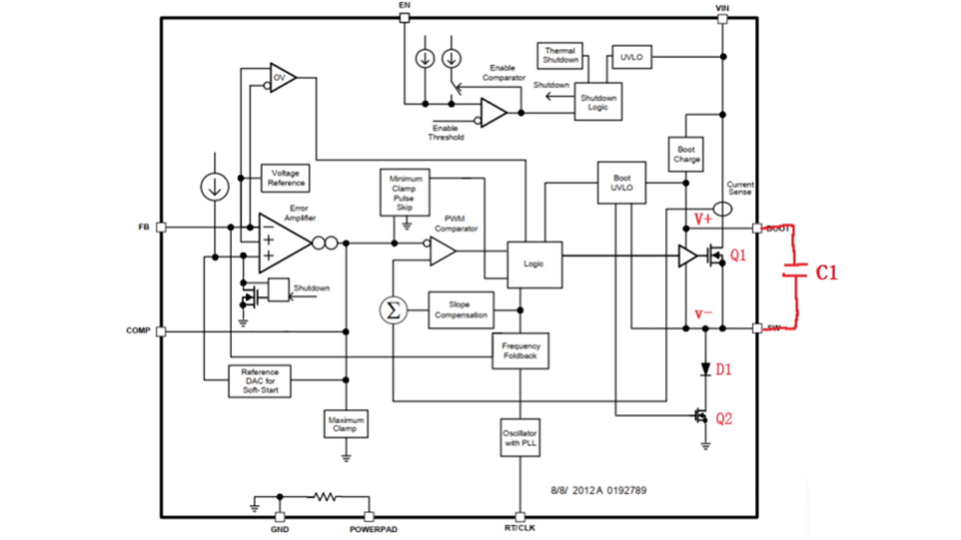 Working mechanism of bootstrap capacitor of buck power chip