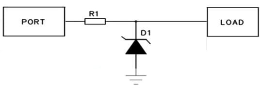 Transient voltage suppressor