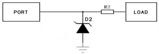 Series resistor