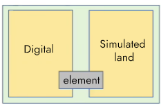 Device isolation connection