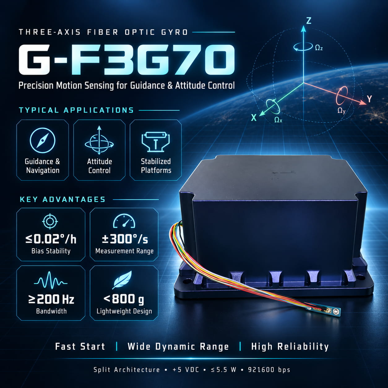 G-F3G70三轴光纤陀螺仪在制导与姿态控制系统中的典型应用及优势